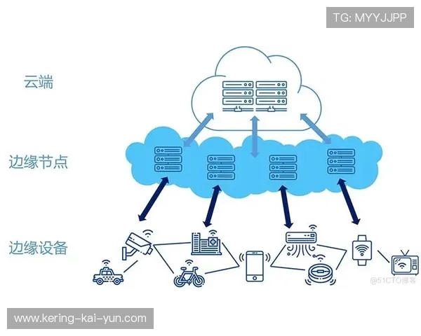 基于云端的协同创作平台推广，优化团队内容生产效率